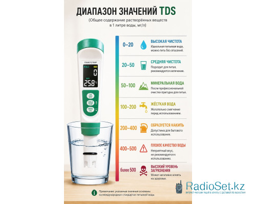 Измеритель качества воды MF-M51 PH, EC, TDS, SALT, TEMP